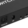 HDMI 2x2 Matrix Selector and Multiplier with 2 Inputs and 2 Outputs
